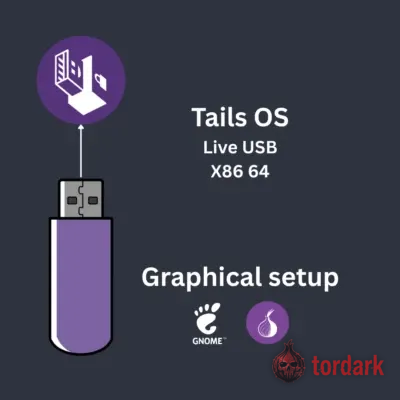 The Tails operating system logo — a stylized stick figure on a USB-bootable amnesic Linux system