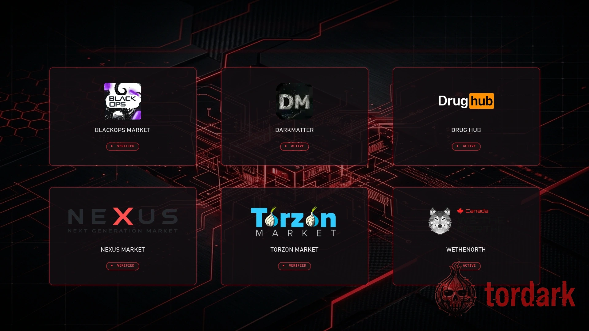 The logos of the six darknet markets verified on this page — DrugHub, TorZon, BlackOps, Nexus, DarkMatter, and We The North — arranged together.